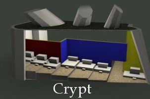 WireFusion Crypt