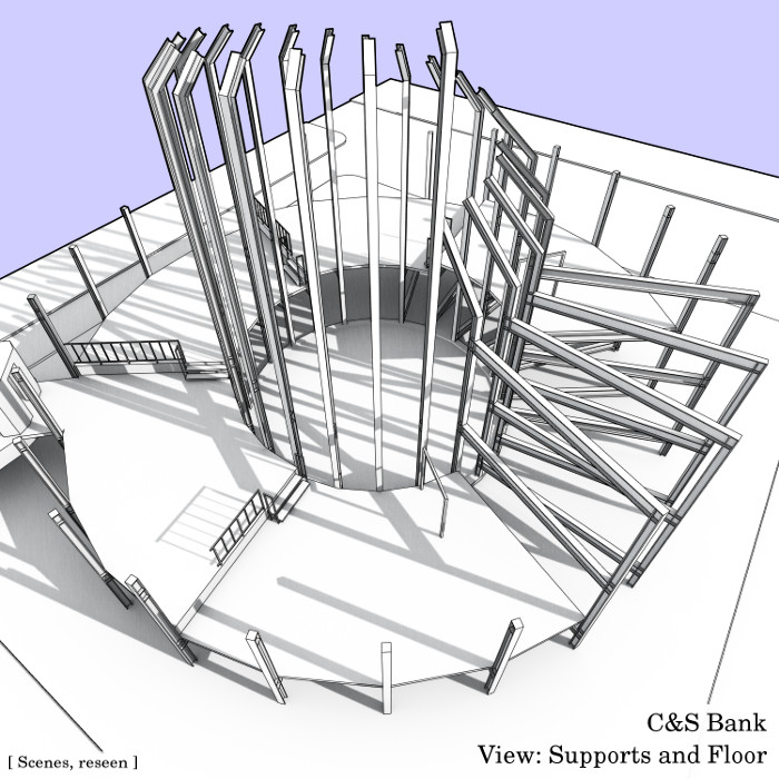 Bank details